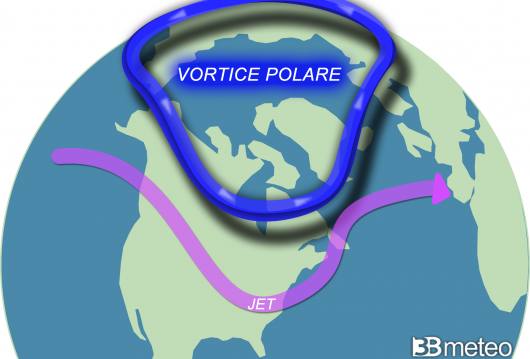 vortice polare e jet stream