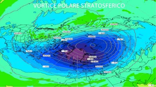 vortice polare stratosferico