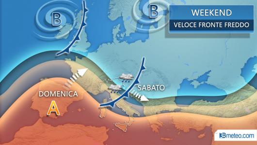weekend, veloce fronte freddo