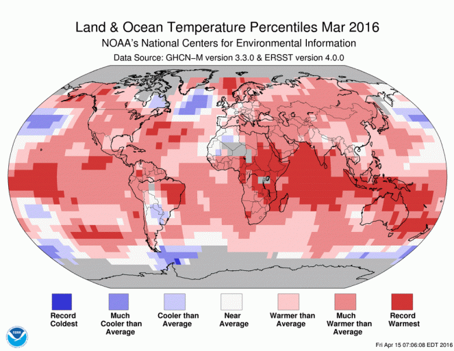 Anomalia di temperatura per Marzo 2016 (percentili). Fonte: www.ncdc.noaa.gov