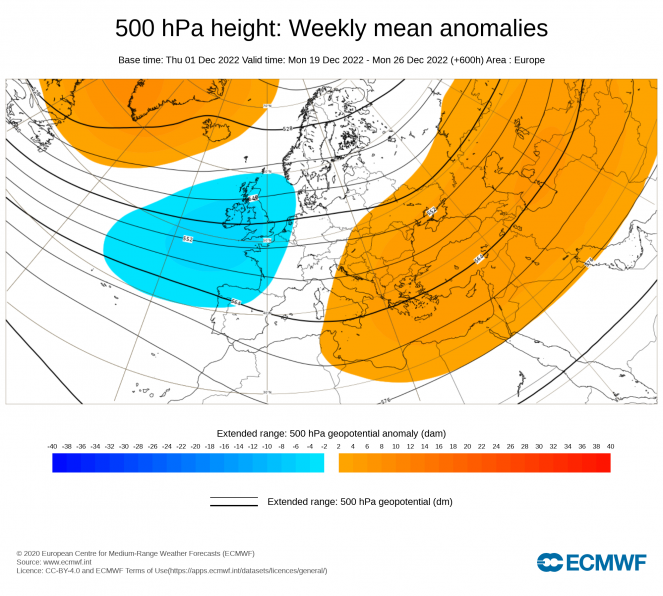 Anomalie di Geopotenziale a 500hPa periodo 19-26 dicembre 