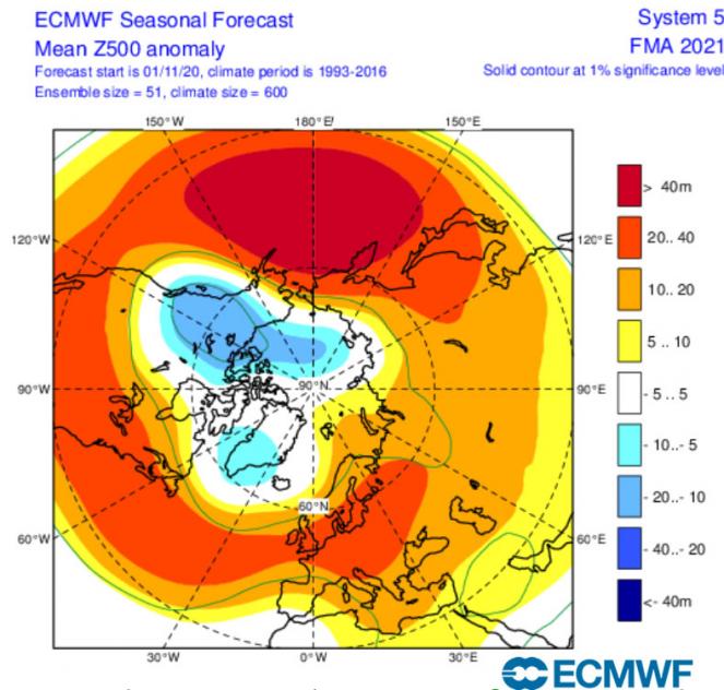 anomalie geopotenziale 500 hPa febbraio-aprile secondo ecmwf previste in novembre