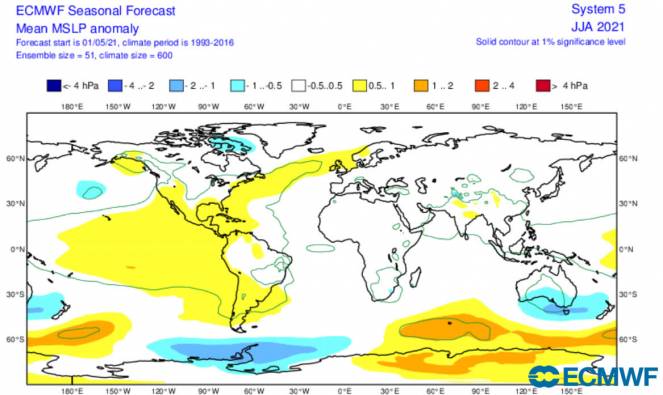 anomalie di pressione al suolo per il trimestre giugno-agosto secondo Ecmwf