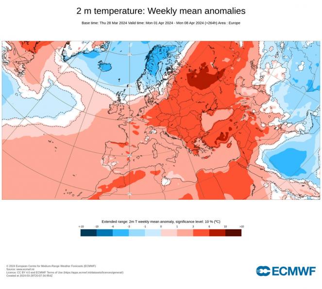 anomalie temperature, fonte Ecmwf