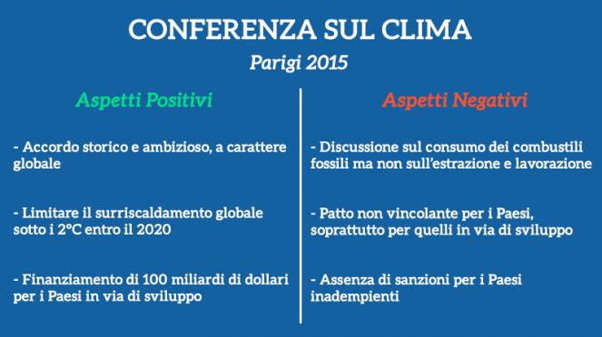 Conferenza sul clima, i PRO e i CONTRO