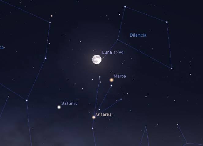 Congiunzione Luna-Marte-Saturno-Antares, ore 22.30 del 21 Maggio (fonte: astronomia.com)