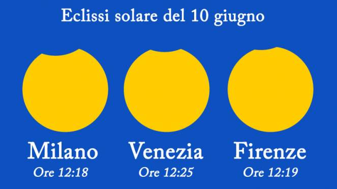 Eclissi solare del 10 giugno, visibile dall'Italia settentrionale