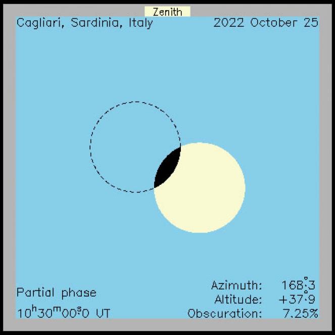 Eclissi solare del 25 ottobre visto da Cagliari