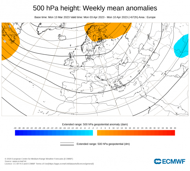 ECMWF. Anomalie di Geopotenziale sull'Europa attese per il periodo 3-10 aprile