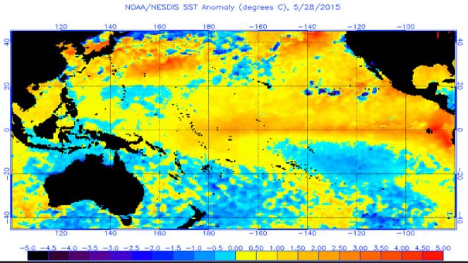 El Nino si potenzia