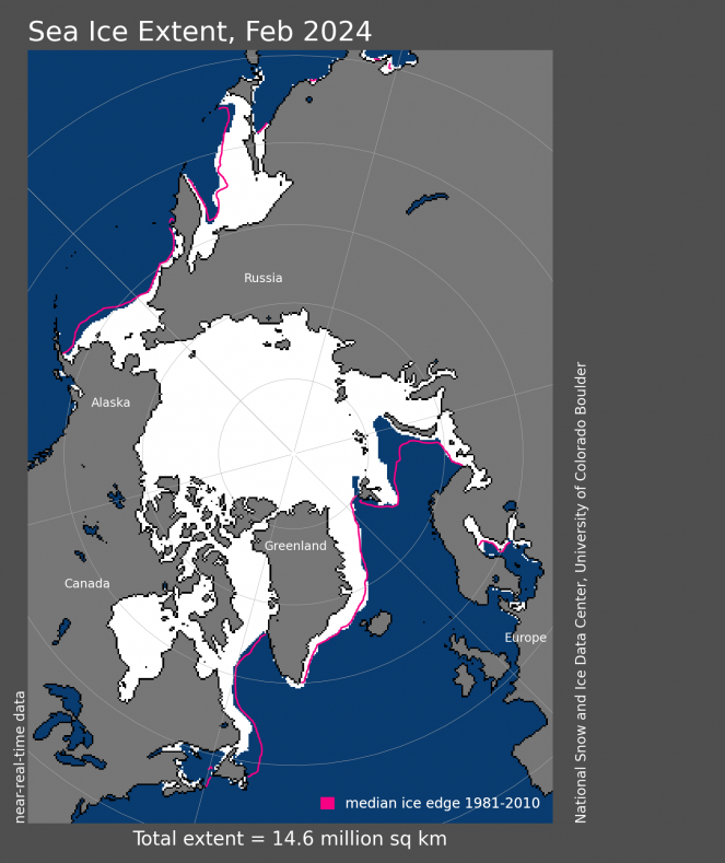 Estensione ghiaccio marino artico a febbraio 2024 (Fonte National Snow and Ice Data Center)