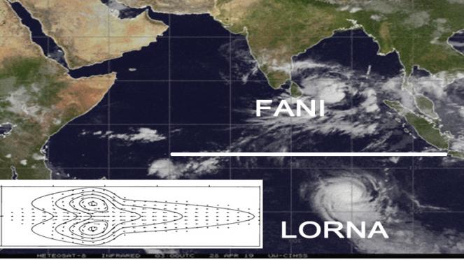 Fani e Lorna, due cicloni 'speculari'