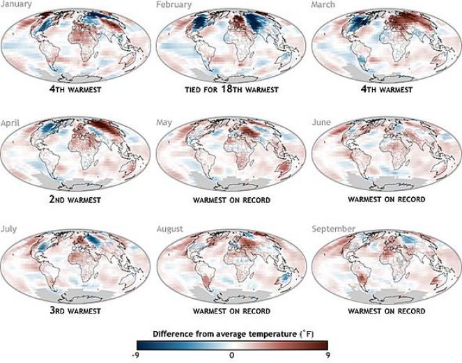 Il 2014 a livello globale, mese per mese (fonte NOAA)