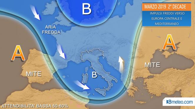 Ipotesi seconda decade di marzo, correnti fredde in arrivo sul Mediterraneo