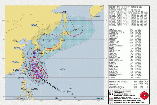 La rotta prevista del tifone Kong-Rey