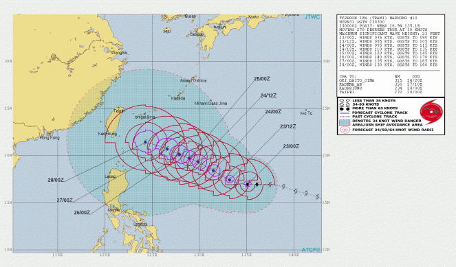 La rotta prevista del tifone Trami