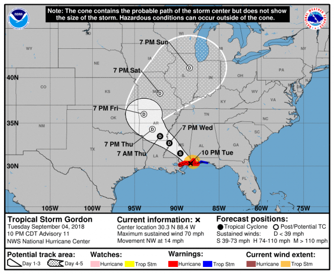 La rotta prevista di Gordon (Fonte: National Hurricane Center)
