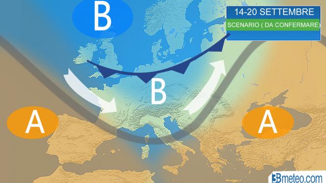 La tendenza meteo a livello europeo per il periodo 14-20 settembre