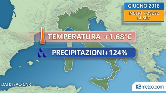 Le anomalie medie sull'Italia
