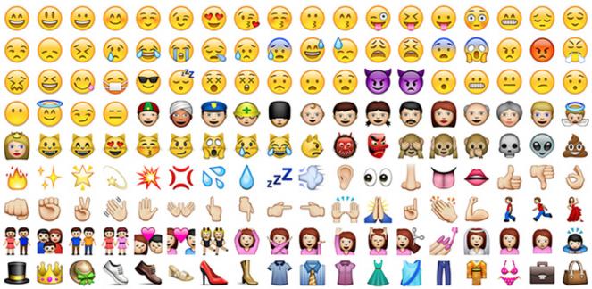 Le Emoji più famose