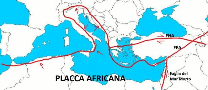 Linea principale di faglie nel Mediterraneo