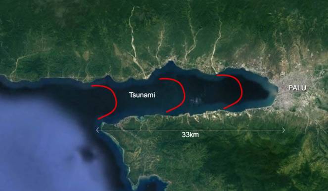 Lo tsunami favorito dalla morfologia della costa