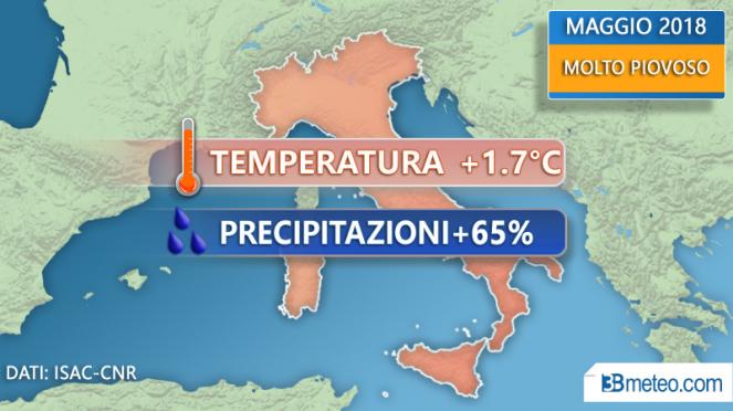 Maggio 2018 piovosità elevata su gran parte d'Italia, temperature sopra media