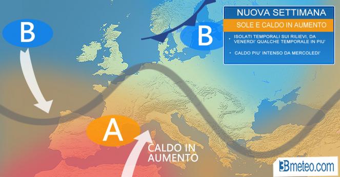 Meteo Italia: anticiclone e caldo in aumento nella nuova settimana