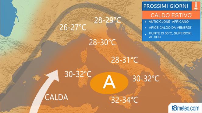 Meteo Italia: caldo estivo in arrivo