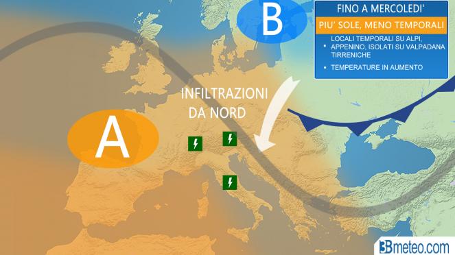 Meteo Italia: fino a mercoledì più sole e meno temporali; caldo senza eccessi