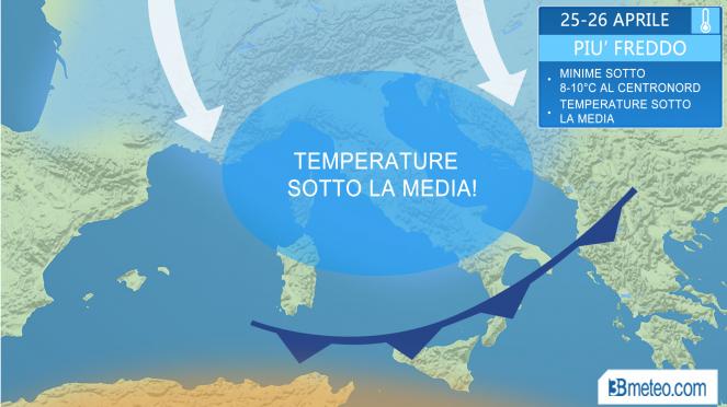 Meteo Italia: temperature in netto calo dal 25 Aprile