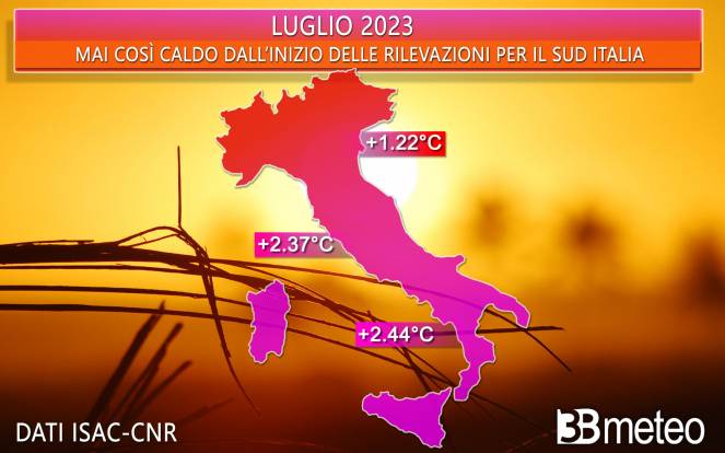 Meteo - Luglio 2023, battuto ogni record precedente al Sud Italia
