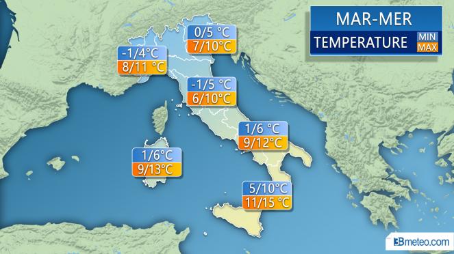 Meteo temperature Italia Martedì-Mercoledì 19-20 Febbraio