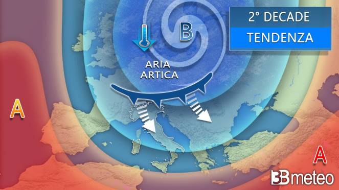 Weather - Average trend for the second ten days of February