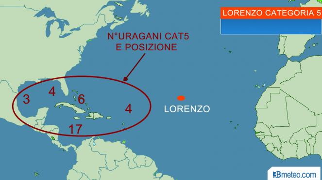 numero uragani categoria 5 in Atlantico e loro posizione dal 1851