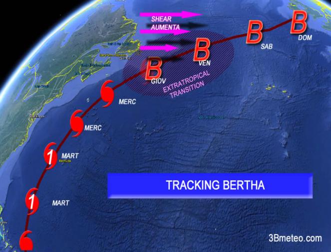 percorso e modifica dell'uragano Bertha