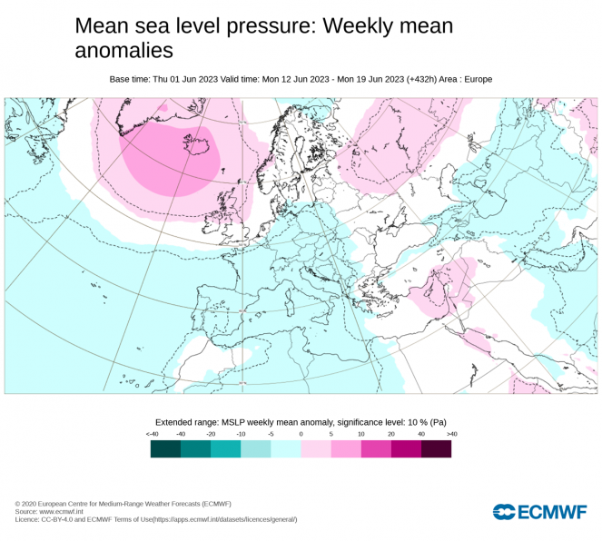 pressione al livello del mare secondo Ecmwf