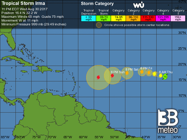 Previsione traiettoria di Irma