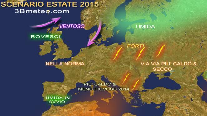 scenario estate 2015 in Europa