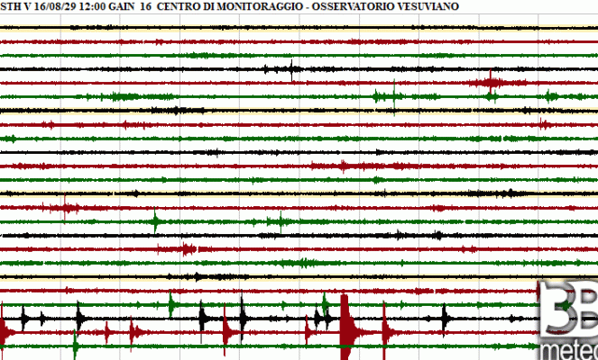 Sciame sismico nell'area di Pozzuoli, almeno 21 piccoli terremoti in meno di un'ora