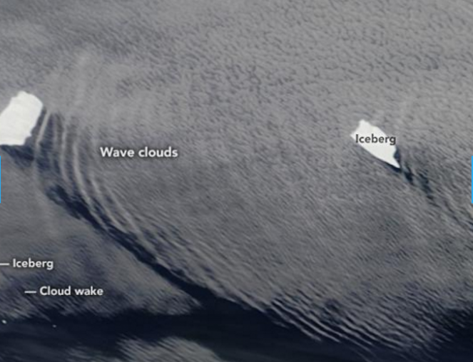 Sempre onde sulla Terra (Earthobservatory.nasa.gov) 