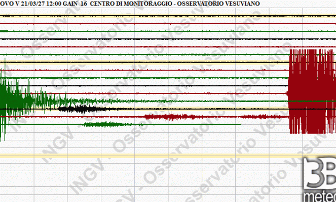 Sismogramma del terremoto rilevato dalla stazione del Vesuvio (Napoli) 