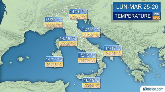 Temperature previste Lunedì-Martedì 25-26 Giugno sull'Italia