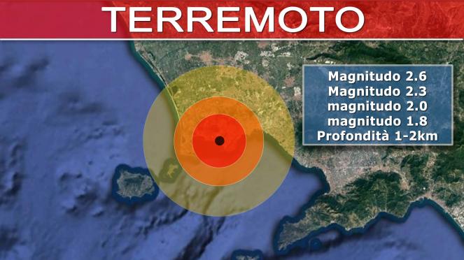 Terremoto - Molte scosse nella notte a Pozzuoli (Napoli) svegliano la popolazione, il Bradisismo torna a far paura. I dettagli