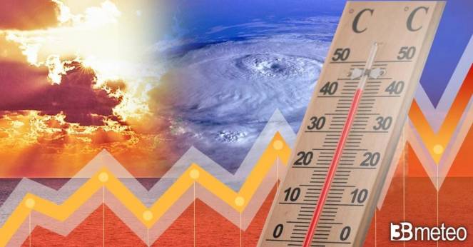 Huracanes y cambio climático