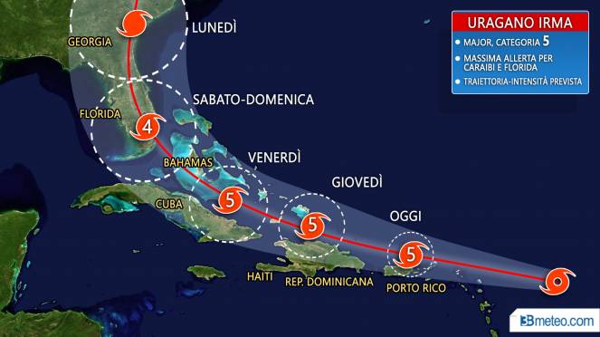 Uragano Irma: traiettoria media prevista