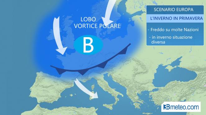 vortice polare in Europa
