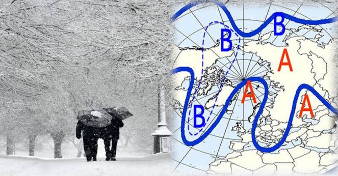 Vortice Polare, La Nina e le conseguenze sull'Inverno