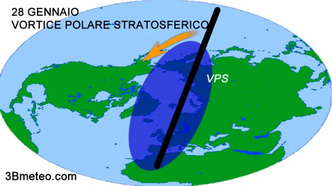 vortice polare stratosferico al 28 gennaio