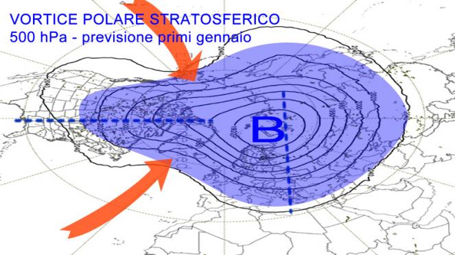 vortice polare stratosferico- previsioni